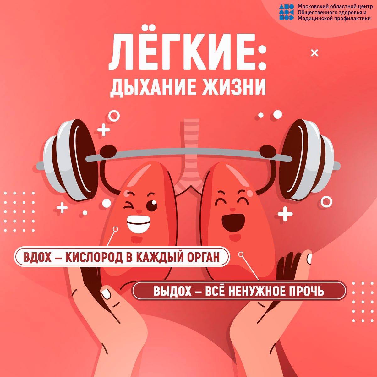 21 – 27 сентября – Неделя сохранения здоровья легких