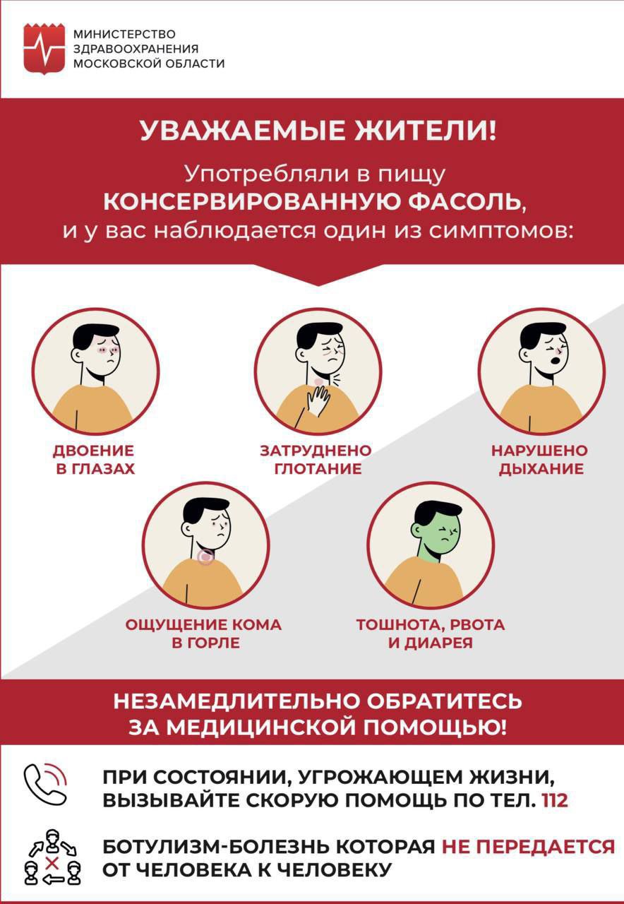 Важная информация о ботулизме: