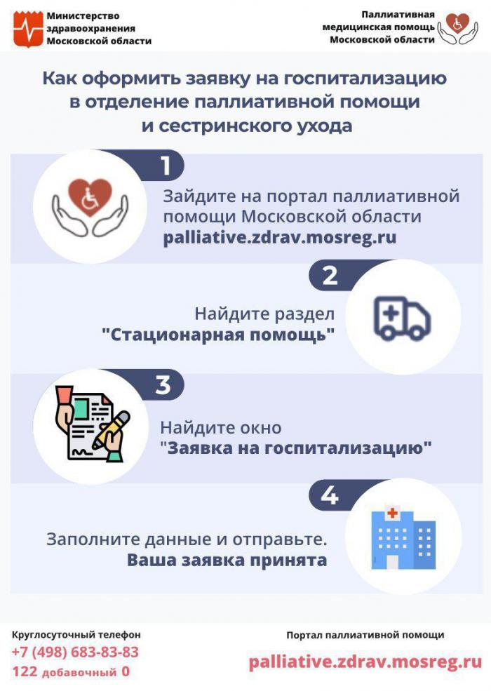 Как оформить заявку на паллиативную медицинскую помошь?