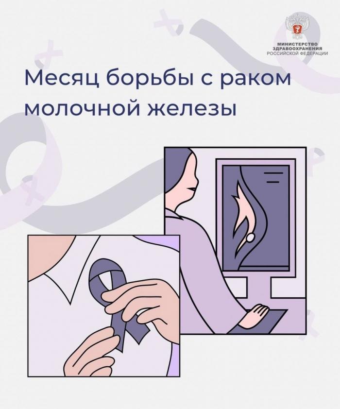 Возраст - фактор риска