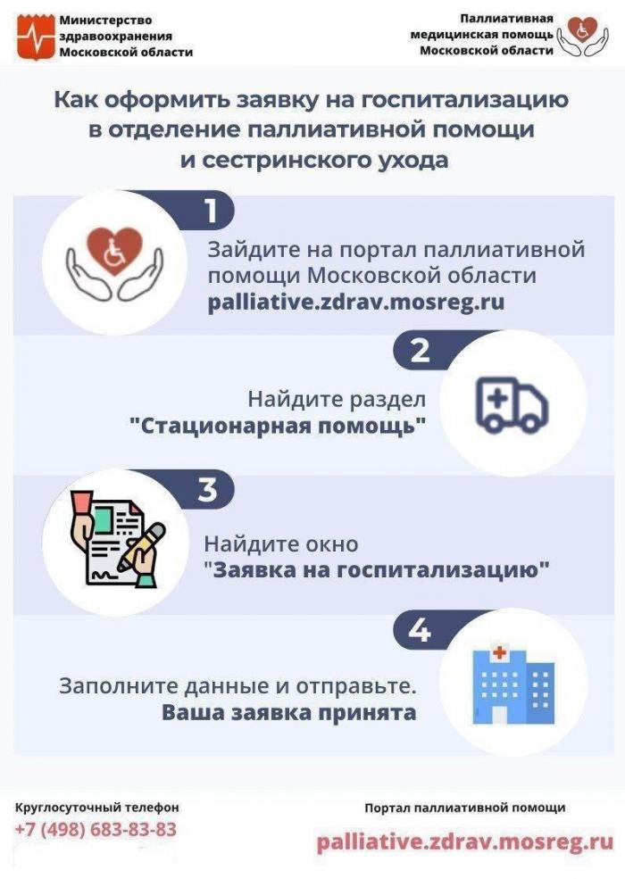 Как оформить госпитализацию в паллиативное отделение?