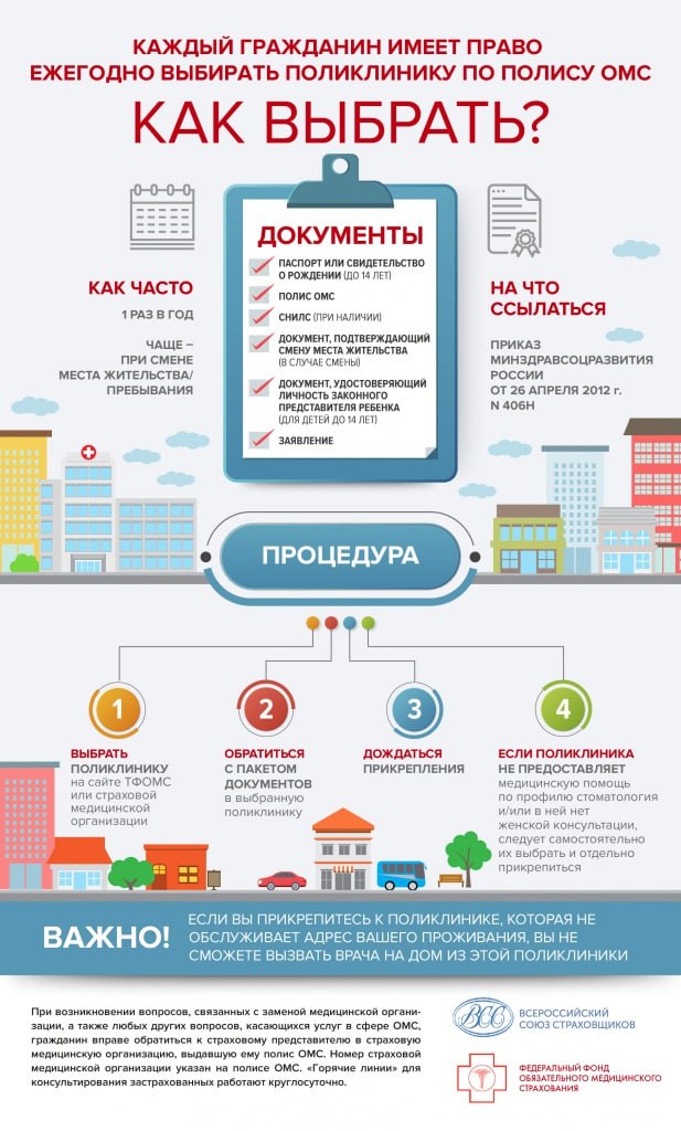 Каждый гражданин имеет право!