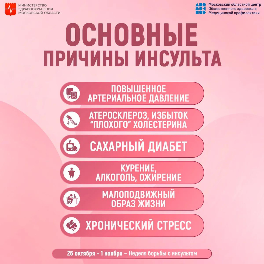 Инсульт-2026-4.jpg