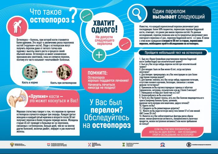 Что такое остеопороз?