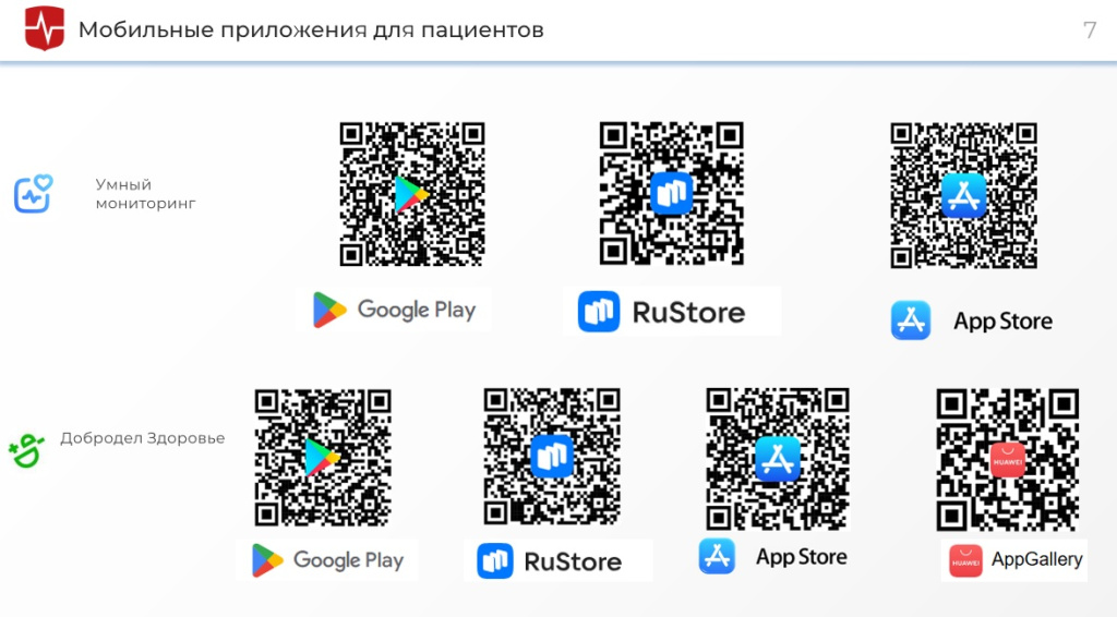 Мобильные помощники пациента.jpg