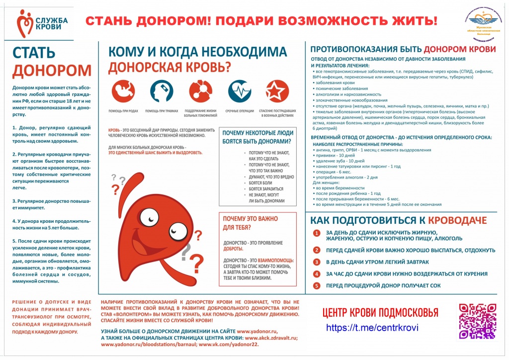 инструкция по подготовке к сдаче крови