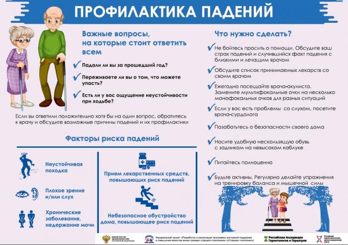 Профилактика падений