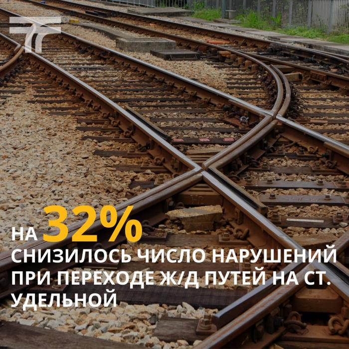Травматологи Жуковской ОКБ благодарят за то, что ...